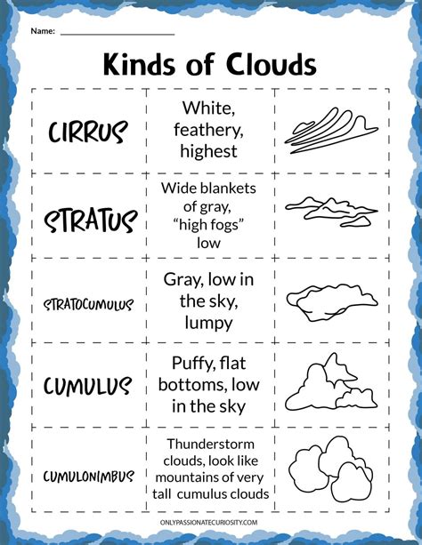 Type Of Cloud Activities For Kids With Free 4th Grade Weather Cloud Worksheet - 4th Grade Weather Cloud Worksheet
