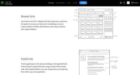 Read Type 42 Font Format Specification The Typekit Blog 