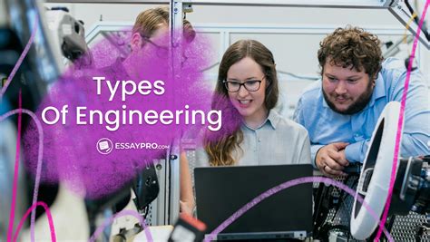 Types And Applications Of Engineering Drawings