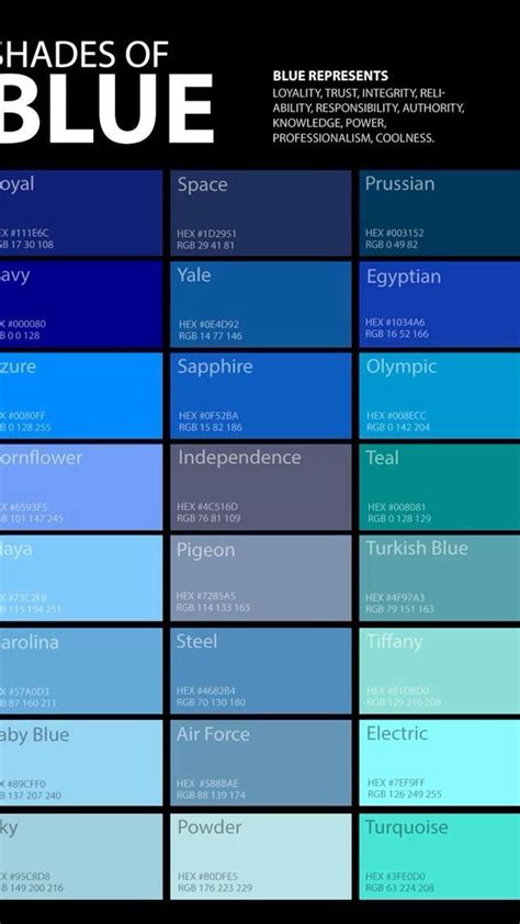 types color blue