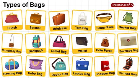 Types Of Bags