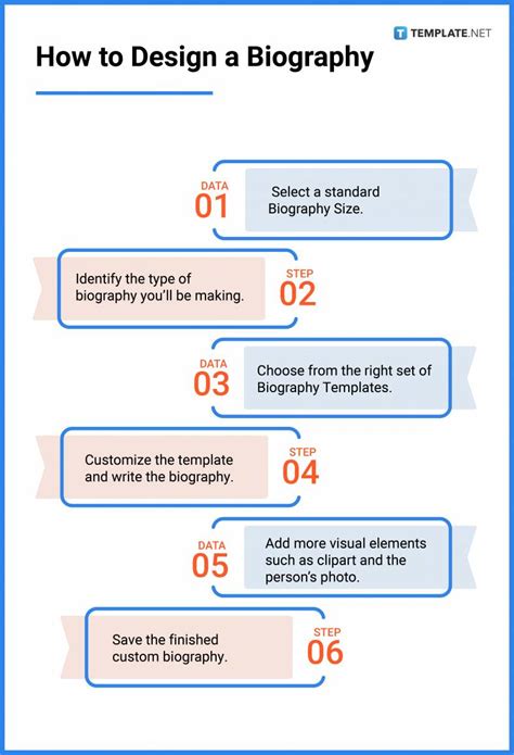 types of biographical writing examples