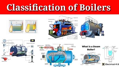 Types Of Boiler