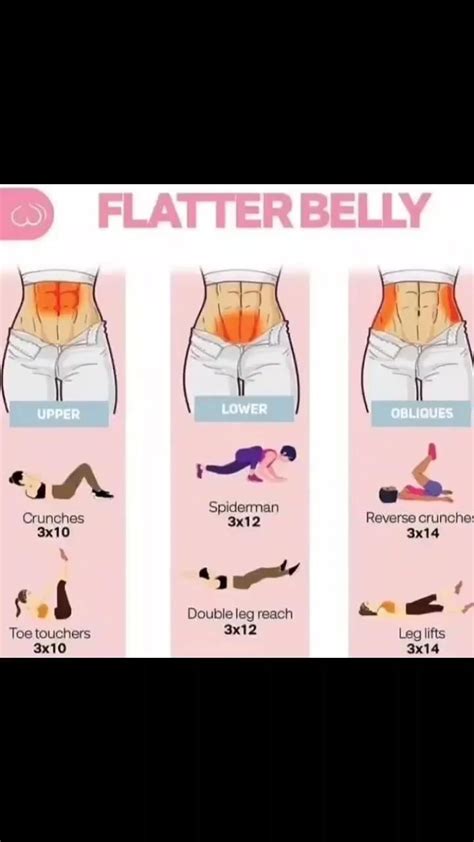Types Of Butts