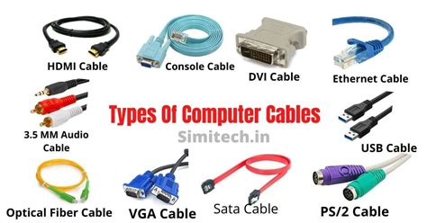 Types Of Computer Cables