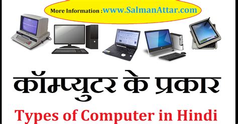 Types Of Computer In Hindi