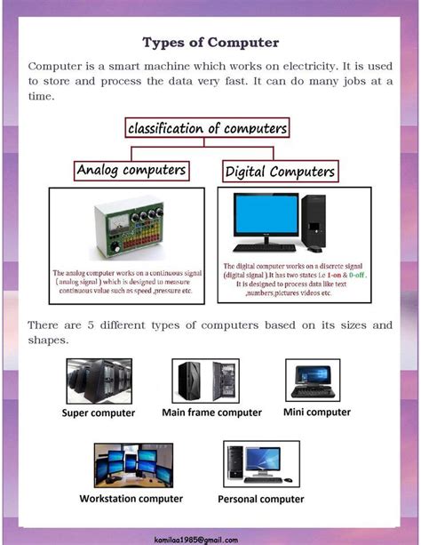 Types Of Computer Quiz For Kids