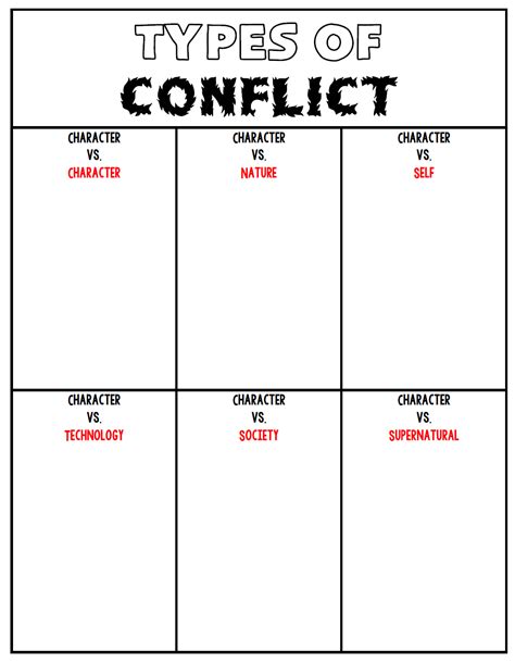Types Of Conflict Worksheet Live Worksheets Types Of Conflict In Literature Worksheet - Types Of Conflict In Literature Worksheet
