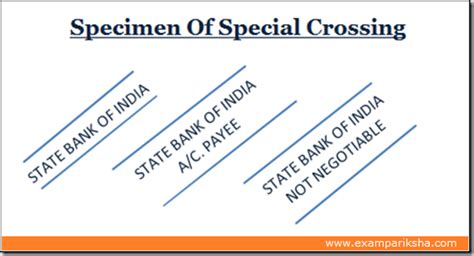 Types Of Crossing Cheque