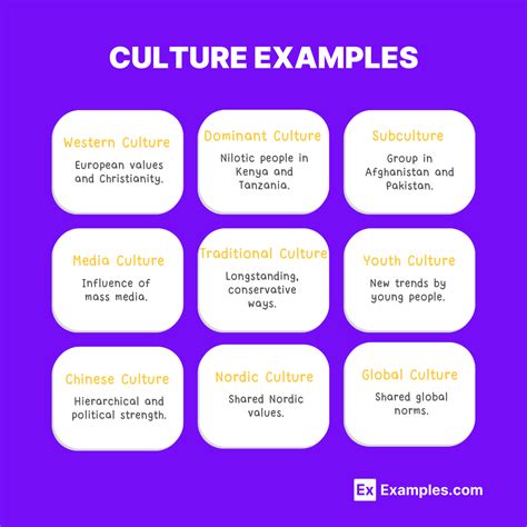 Types Of Cultures