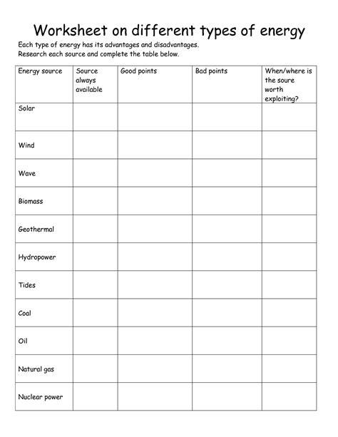Types Of Energy Facts Amp Worksheets Kidskonnect 5th Grade Types Of Energy - 5th Grade Types Of Energy
