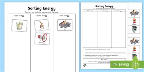 Types Of Energy Ks2 Sorting Worksheet Teacher Made Worksheet On Different Types Of Energy - Worksheet On Different Types Of Energy