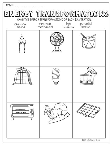 Types Of Energy Worksheets And Activities Homeschool Den Science Energy Worksheets - Science Energy Worksheets
