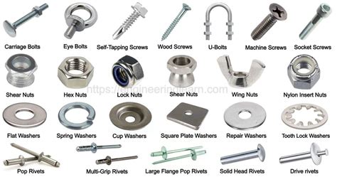 Types Of Fasteners