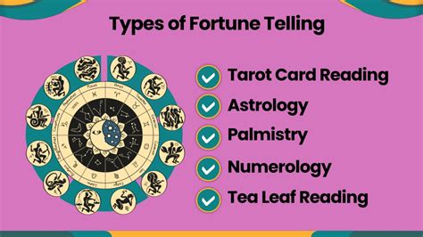Types Of Fortune Telling