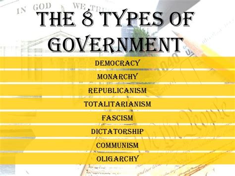 Types Of Government