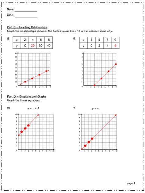 Types Of Graphs Test 6th Grade