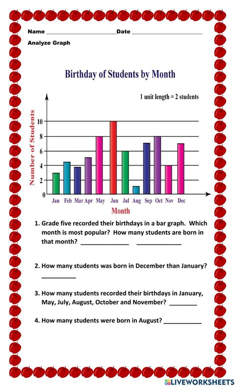 Types Of Graphs Worksheet Live Worksheets Types Of Graphs Worksheet - Types Of Graphs Worksheet