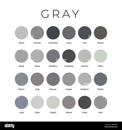 Types Of Grey