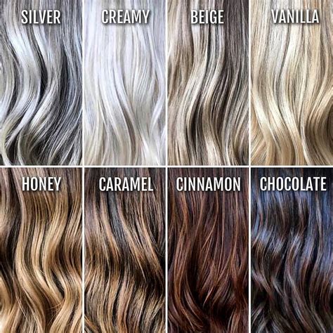 Types Of Hair Dye And Their Mechanisms Of Hair Color Science - Hair Color Science