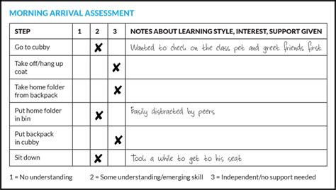 Types Of Informal Classroom Based Assessment Reading Rockets Reading Interest Inventory For Kindergarten - Reading Interest Inventory For Kindergarten