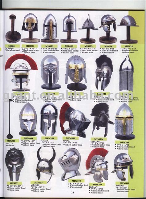 Types Of Knight Helmets