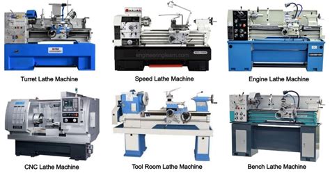 Types Of Lathe Machine