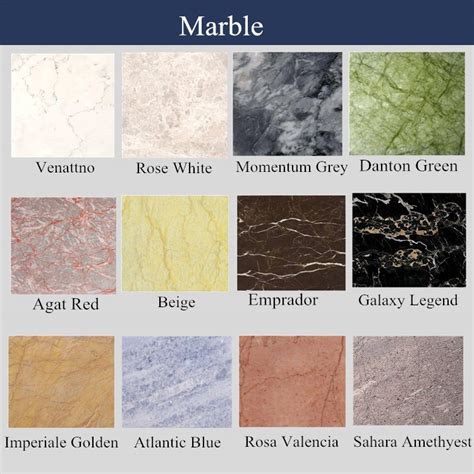 Types Of Marble
