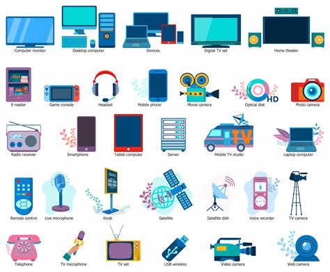 Types Of Mass Communication