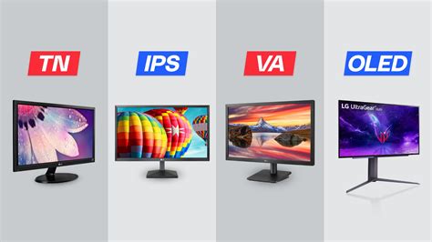 Types Of Monitor