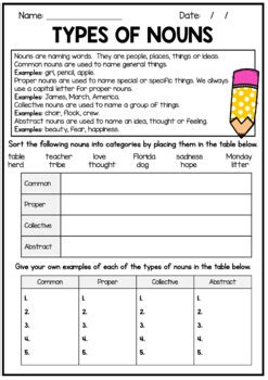Types Of Nouns Interactive Worksheet Live Worksheets Kinds Of Nouns Worksheet - Kinds Of Nouns Worksheet
