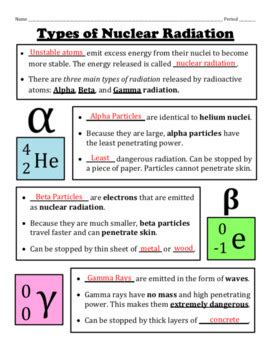 Types Of Nuclear Radiation Notes And Worksheets Alpha Alpha And Beta Decay Worksheet - Alpha And Beta Decay Worksheet