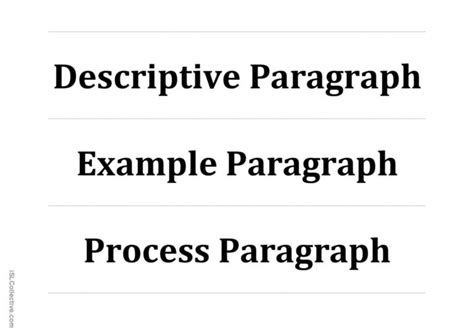 Types Of Paragraphs Warmer Filler English Esl Worksheets Types Of Paragraphs Worksheet - Types Of Paragraphs Worksheet