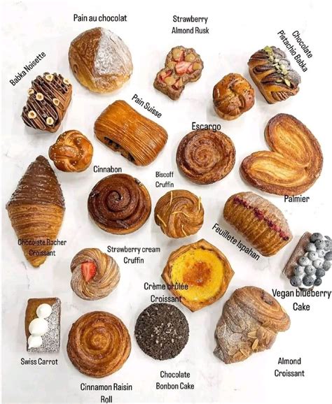 Types Of Pastry
