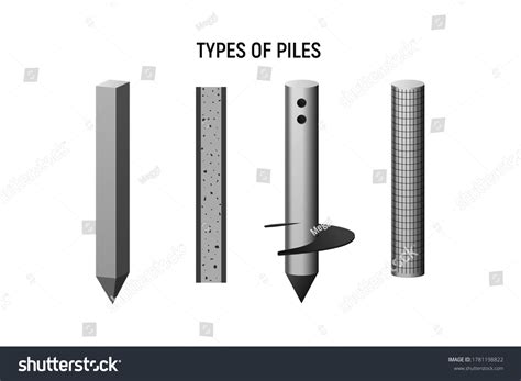Types Of Piles