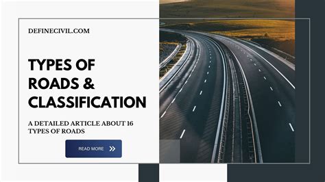 Types Of Roads