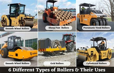 Types Of Rollers