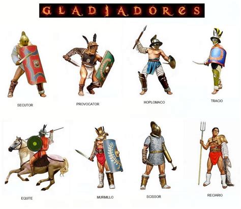 types of roman gladiators murmillo
