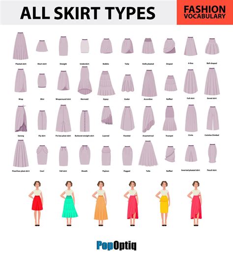 Types Of Skirt