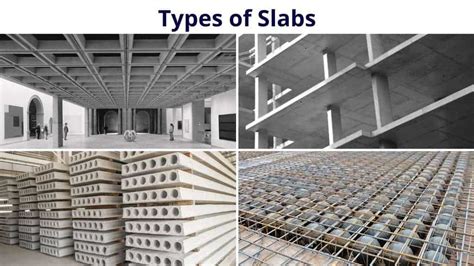 Types Of Slab