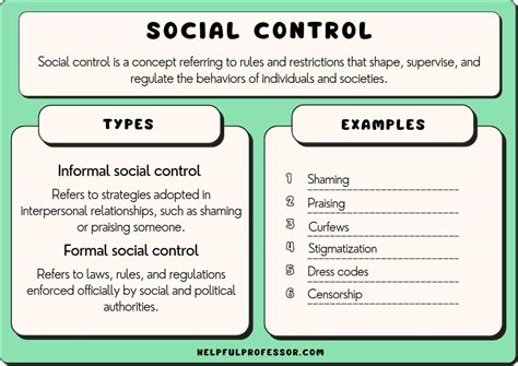 Types Of Social Control