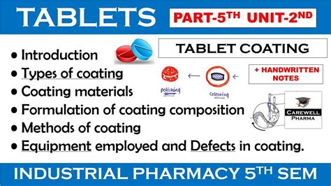 types of tablet coating pdf