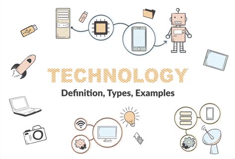 Types Of Technology Used In The Classroom