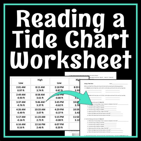 Types Of Tides Worksheet   Tide Tables Free Downloads Shareware Central - Types Of Tides Worksheet