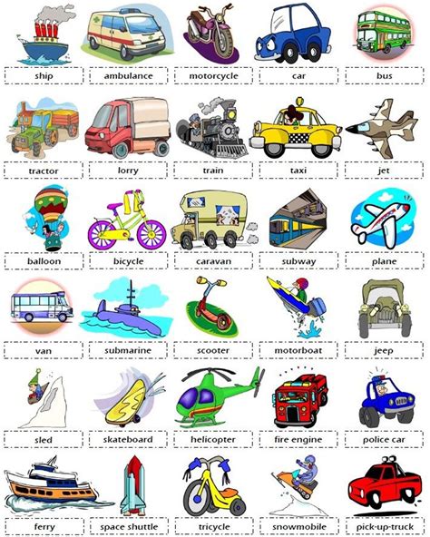 Types Of Transportation Learning Modes Of Transport For Transportation Kindergarten - Transportation Kindergarten