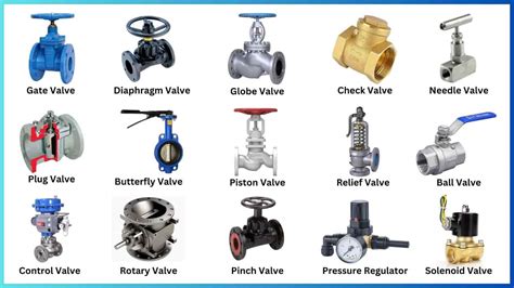 Types Of Valves Pdf