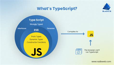 typescript | JavaScript and TypeScript in Visual Studio Microsoft