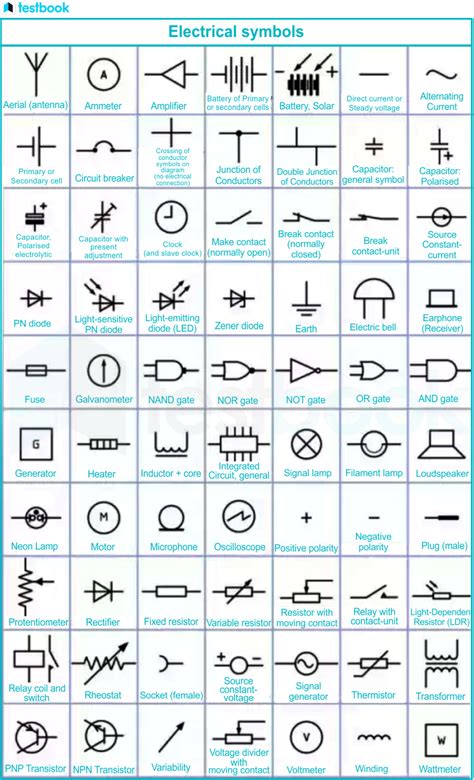 typical electrical drawing symbols and conventions