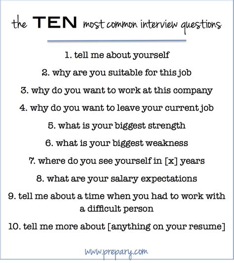 Typical Interview Questions