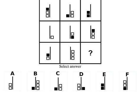 Typical Mensa Question